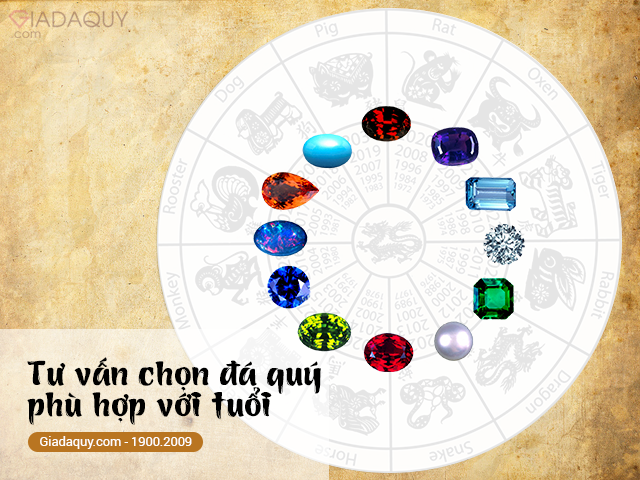 Chon da quy phu hop voi tuoi - tu van ngay 19002009
